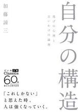 画像をギャラリービューアに読み込む, #加藤諦三 #自分の構造
