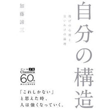 画像をギャラリービューアに読み込む, 自分の構造 Taizo Kato
