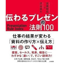 画像をギャラリービューアに読み込む, 伝わるプレゼンの法則１００
