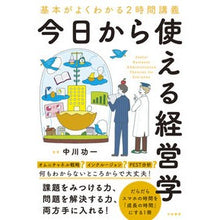 画像をギャラリービューアに読み込む, 今日から使える経営学
