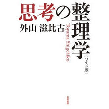 画像をギャラリービューアに読み込む, ワイド版　思考の整理学
