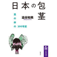 画像をギャラリービューアに読み込む, 日本の包茎
