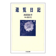 画像をギャラリービューアに読み込む, 遊覧日記
