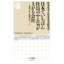 画像をギャラリービューアに読み込む, 日本でいちばん社員のやる気が上がる会社 Koji Sakamoto
