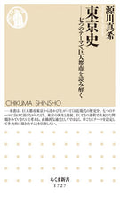 画像をギャラリービューアに読み込む, #源川真希 #東京史
