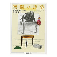 画像をギャラリービューアに読み込む, 空間の詩学
