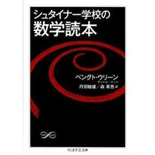 画像をギャラリービューアに読み込む, シュタイナー学校の数学読本

