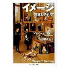 画像をギャラリービューアに読み込む, イメージ　視覚とメディア
