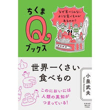 画像をギャラリービューアに読み込む, 世界一くさい食べもの
