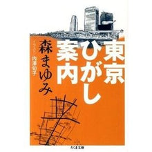 画像をギャラリービューアに読み込む, 東京ひがし案内

