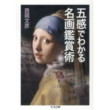 画像をギャラリービューアに読み込む, 五感でわかる名画鑑賞術
