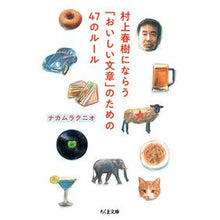 画像をギャラリービューアに読み込む, 村上春樹にならう「おいしい文章」のための Nakamurakunio For “delicious writing” following Haruki Murakami
