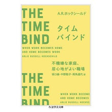 画像をギャラリービューアに読み込む, タイムバインド
