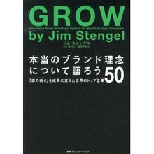 画像をギャラリービューアに読み込む, 本当のブランド理念について語ろう
