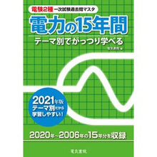画像をギャラリービューアに読み込む, ’２１　電力の１５年間
