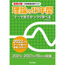 画像をギャラリービューアに読み込む, ’２２　理論の１５年間

