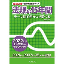 画像をギャラリービューアに読み込む, ’２２　法規の１５年間
