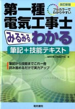 画像をギャラリービューアに読み込む, #電気工事士問題研究会 #第一種電気工事士みるみるわかる筆記改新
