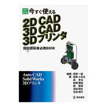 画像をギャラリービューアに読み込む, ２Ｄ　ＣＡＤ　３Ｄ　ＣＡＤ　３Ｄ　改新
