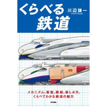 画像をギャラリービューアに読み込む, くらべる鉄道
