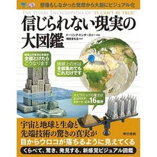 画像をギャラリービューアに読み込む, 信じられない現実の大図鑑
