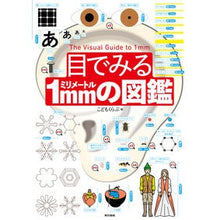 画像をギャラリービューアに読み込む, 目でみる１ｍｍの図鑑
