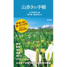 画像をギャラリービューアに読み込む, 山歩きの手帳
