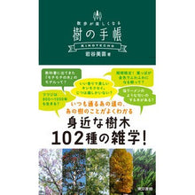 画像をギャラリービューアに読み込む, 散歩が楽しくなる樹の手帳
