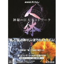 画像をギャラリービューアに読み込む, 人体～神秘の巨大ネットワーク～　　　３
