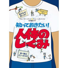 画像をギャラリービューアに読み込む, 知っておきたい！人体のしくみ
