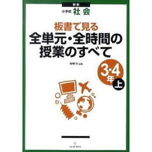 画像をギャラリービューアに読み込む, 全単元・全時間　小学社会３・４年上　新版
