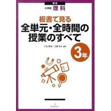 画像をギャラリービューアに読み込む, 全単元・全時間の授業のすべて　３年　新版
