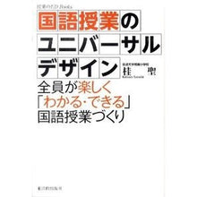 画像をギャラリービューアに読み込む, 国語授業のユニバーサルデザイン－全員が楽
