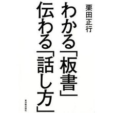 画像をギャラリービューアに読み込む, わかる「板書」伝わる「話し方」
