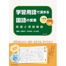 画像をギャラリービューアに読み込む, 小学校・中学校学習用語で深まる国語の授業
