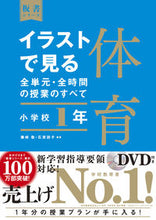 画像をギャラリービューアに読み込む, #藤崎敬 #イラストで見る全単元・全時間体育小１

