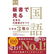 画像をギャラリービューアに読み込む, 板書で見る全単元の授業の　国語　小３　下 Kazuhiro Nakamura
