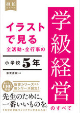 画像をギャラリービューアに読み込む, #宗實直樹 #イラストで見る全活動・全学級経営小５
