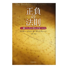 画像をギャラリービューアに読み込む, 正負の法則

