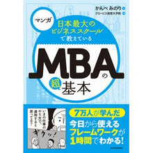 画像をギャラリービューアに読み込む, ＭＢＡの超基本
