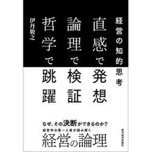 画像をギャラリービューアに読み込む, 直感で発想　論理で検証　哲学で跳躍 Noriyuki Itami
