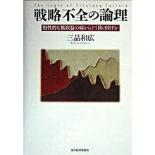 画像をギャラリービューアに読み込む, 戦略不全の論理
