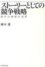 画像をギャラリービューアに読み込む, #楠木建 #ストーリーとしての競争戦略
