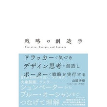 画像をギャラリービューアに読み込む, 戦略の創造学　ドラッカーで気づきデザイン
