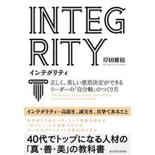 画像をギャラリービューアに読み込む, ＩＮＴＥＧＲＩＴＹ
