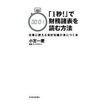画像をギャラリービューアに読み込む, 「１秒！」で財務諸表を読む方法 Kazuyoshi Komiya
