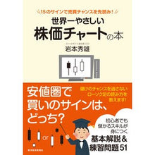 画像をギャラリービューアに読み込む, 世界一やさしい株価チャートの本　１５のサ
