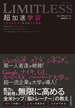 画像をギャラリービューアに読み込む, #Ｊ．クウィック #ＬＩＭＩＴＬＥＳＳ超加速学習
