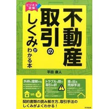 画像をギャラリービューアに読み込む, 不動産取引のしくみがわかる本
