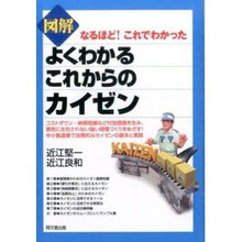 画像をギャラリービューアに読み込む, 図解　よくわかるこれからのカイゼン

